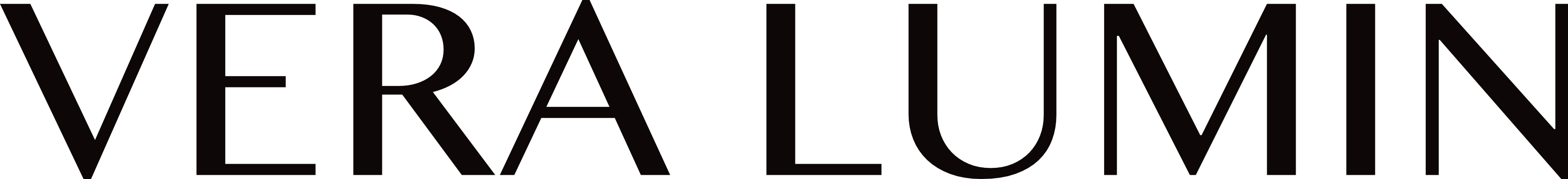 Vera Lumin